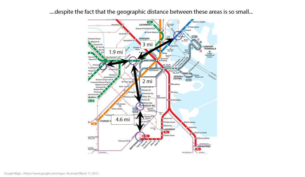 Boston T map with distances between healthcare locations by T stop in 2010