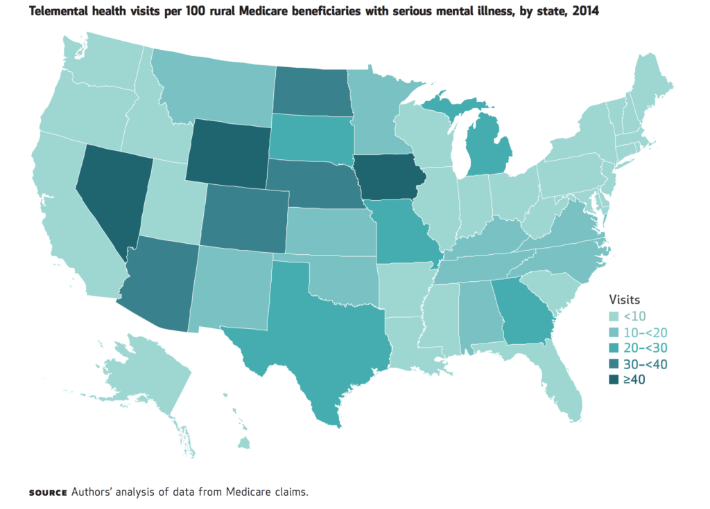 Map of the United States showing telemental visits per 100 rural Medicare beneficiaries with serious mental illness, by state, 2014