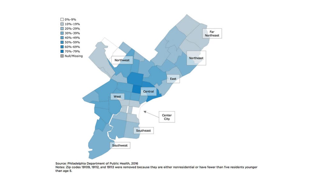 Childhood Poverty in Philadelphia - Public Health Post