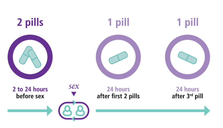 a diagram of a pill