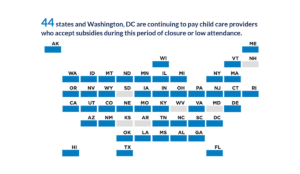 a diagram of a child care program