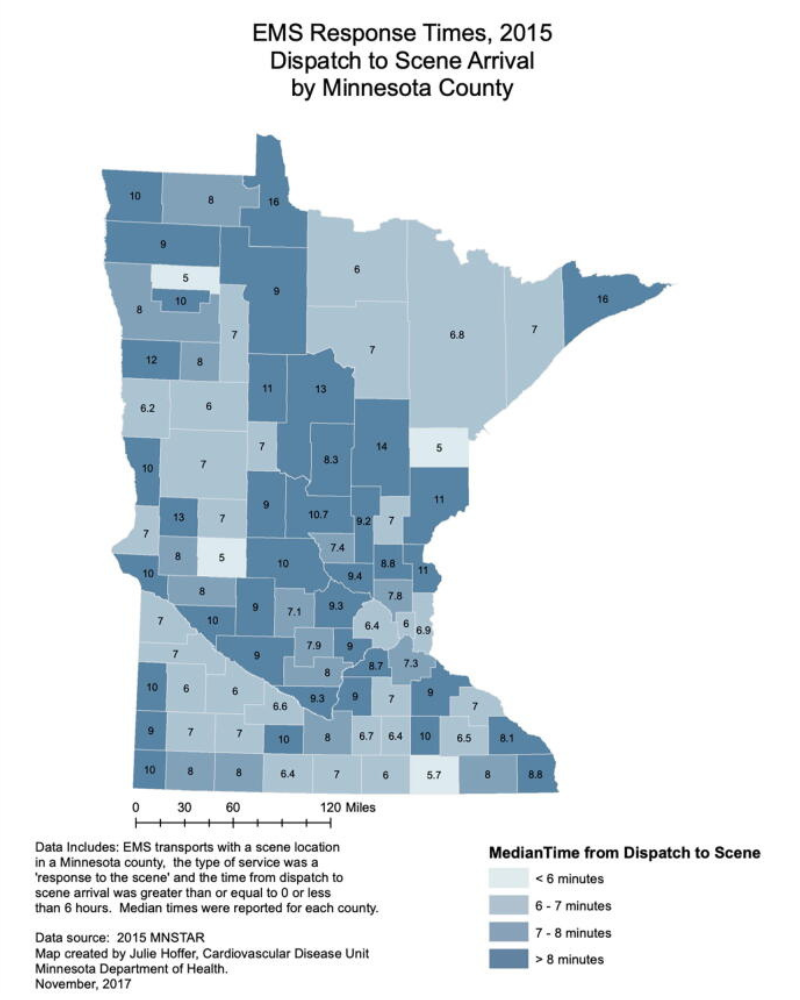 graph showing EMS-response times in Minnesota