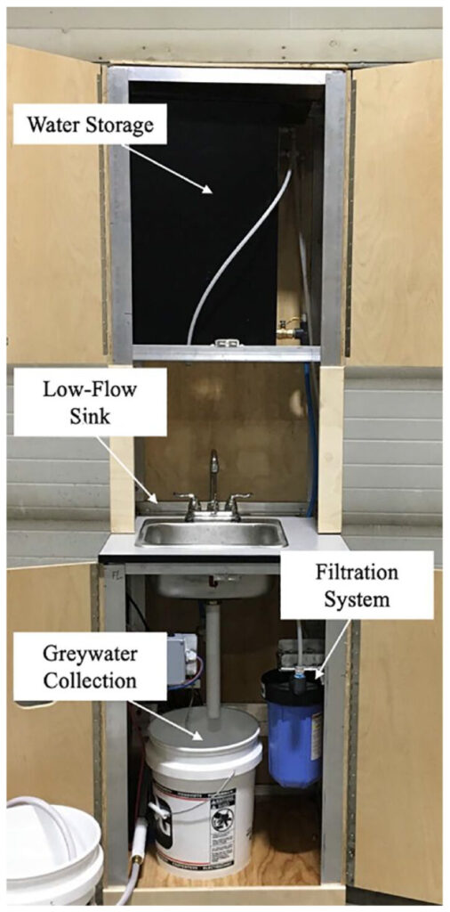 The Miniature Portable Alternative Sanitation System (Mini-PASS) handwashing station installation