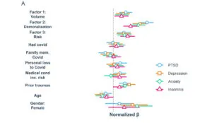 a diagram of a diagram