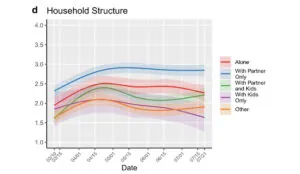 a diagram of a graph